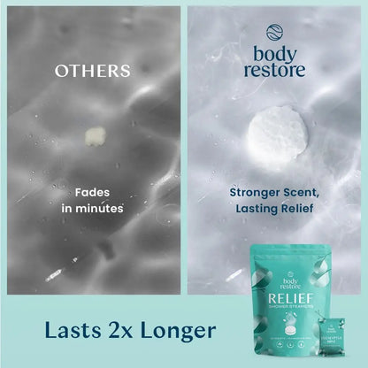Body Restore Relief Shower Steamers - 15 Tablets Eucalyptus & Mint Blend for Nasal Congestion Relief Made in USA 375G Gift Friend
