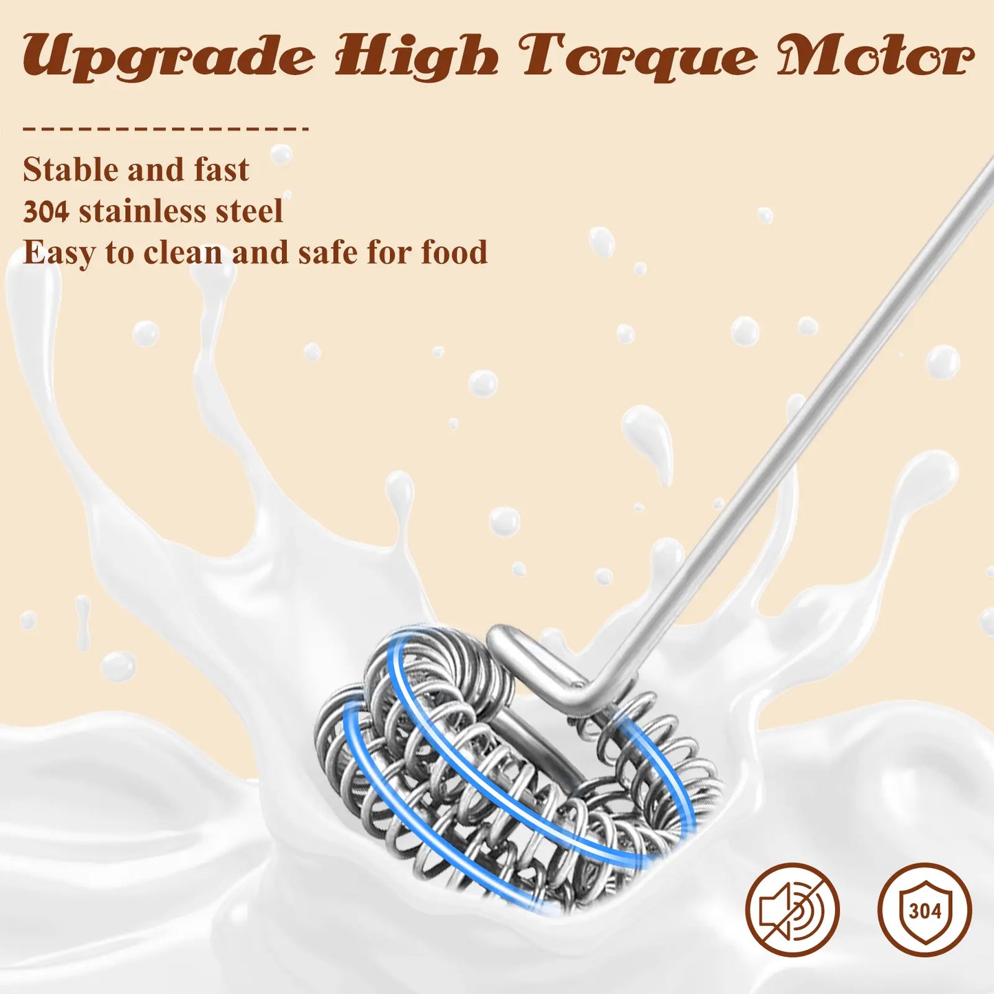 ODIFORGO Rechargeable Milk Frother with 3 Replaceable Heads—Perfect for Frothing Milk, Whisking Eggs, and Mixing Powders. Long-Lasting Battery, Easy to Use, a Must-Have Tiktok Kitchen Gadget! Coffee Maker Machine Coffee Espresso Maker Tiktokshopspringglow