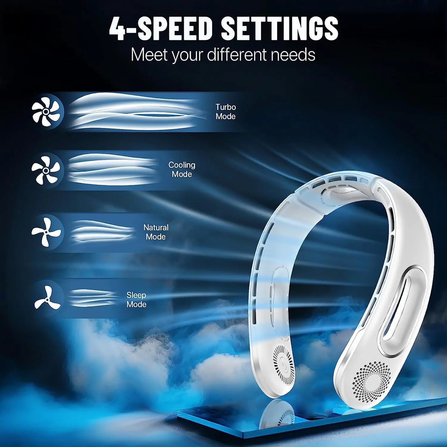 Neck Fan, Hands Free Bladeless Neck Fans Portable Rechargeable, 360° Cooling Neck Fan, 4 Speeds, Quiet, 5200 Mah Battery Operated USB Wearable Personal Fan Gifts for Women, Travel, Outdoor