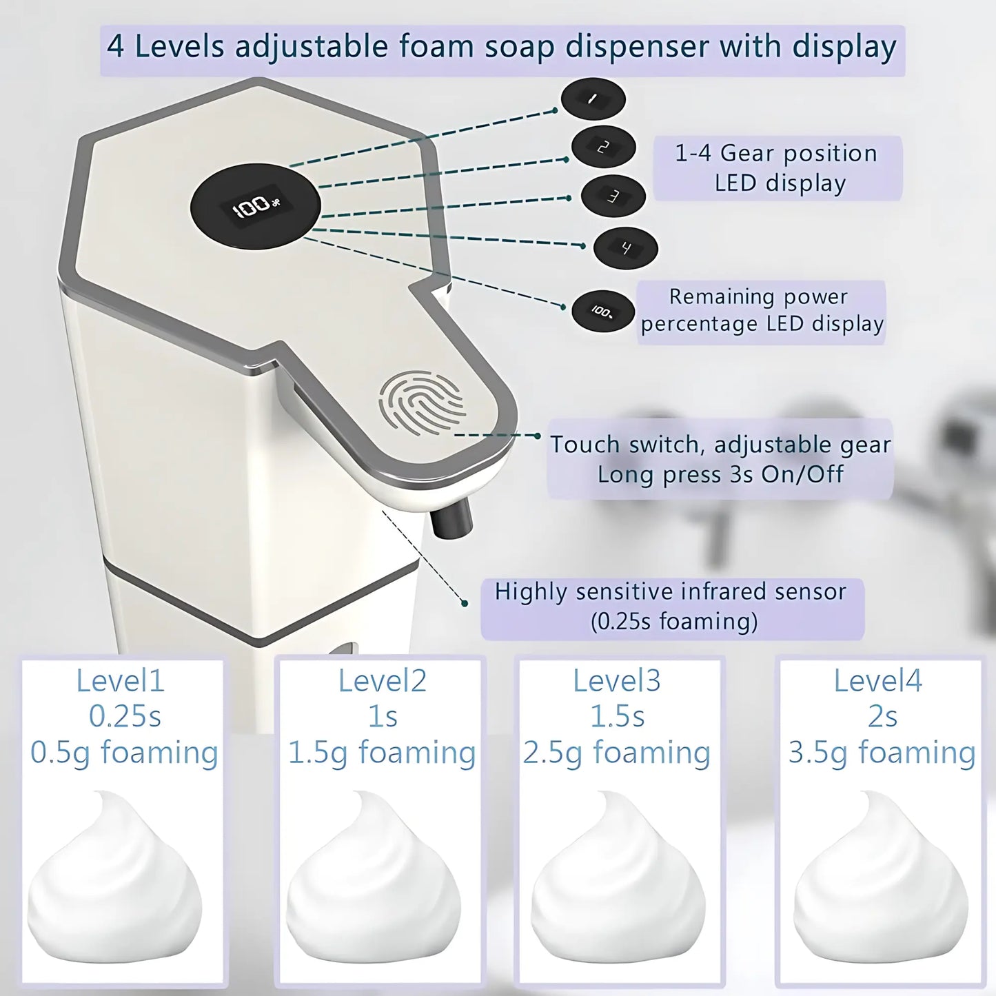 Automatic Soap Dispenser Touchless – 12Oz USB Rechargeable Foaming Soap Dispenser with 4 Adjustable Levels, Waterproof Wall Mounted Hand Soap Dispenser for Bathroom & Kitchen Auto Shut-Off Tiktokshopspringglowup Gift Mom