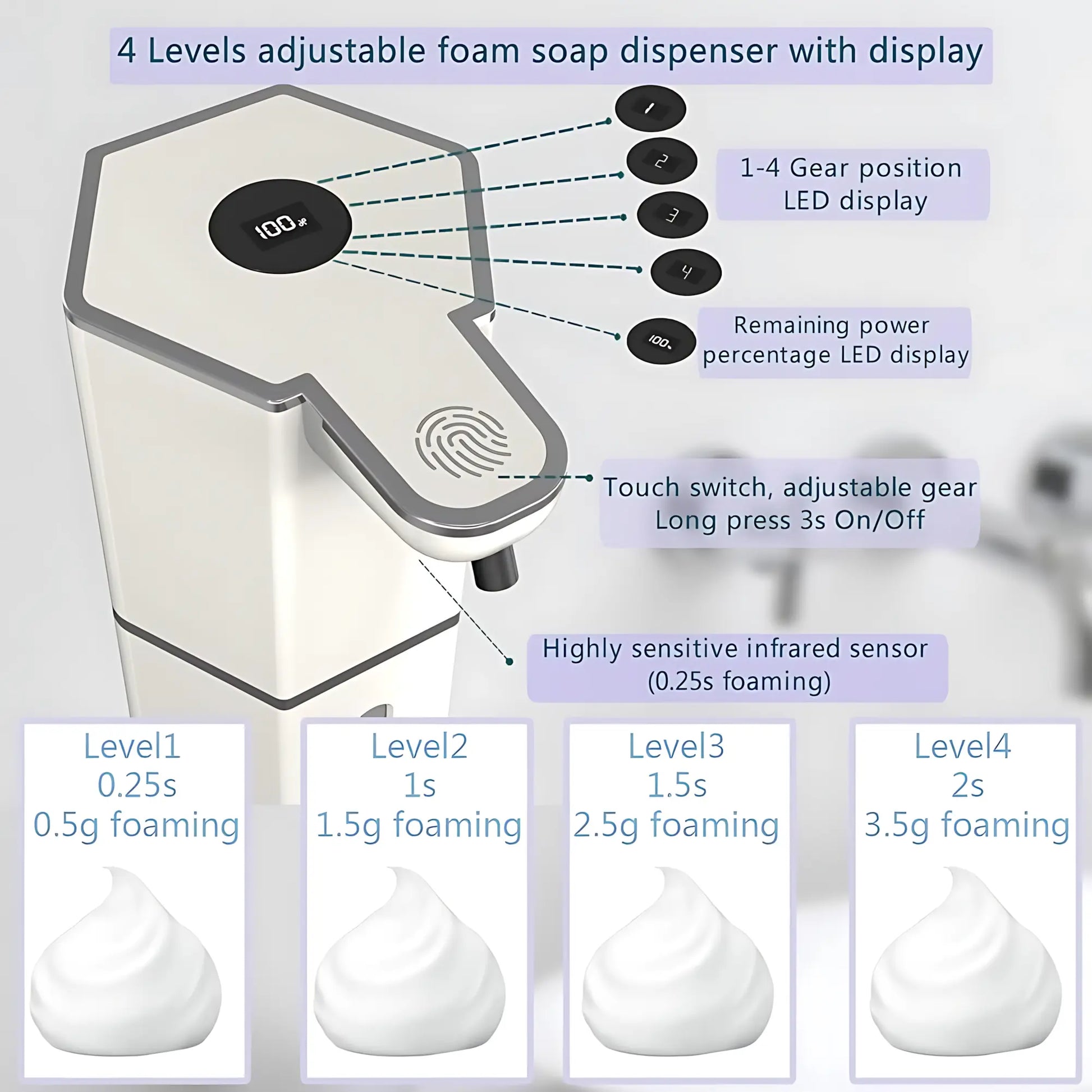 Automatic Soap Dispenser Touchless – 12Oz USB Rechargeable Foaming Soap Dispenser with 4 Adjustable Levels, Waterproof Wall Mounted Hand Soap Dispenser for Bathroom & Kitchen Auto Shut-Off Tiktokshopspringglowup Gift Mom