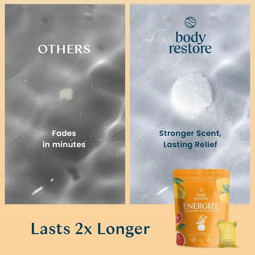 Body Restore Shower Steamers Aromatherapy 15 Pack - Christmas Stocking Stuffers for Men, Birthday Gifts for Women, White Elephant, Relaxation, Self Care - Citrus