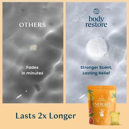 Body Restore Shower Steamers Aromatherapy 15 Pack - Christmas Stocking Stuffers for Men, Birthday Gifts for Women, White Elephant, Relaxation, Self Care - Citrus
