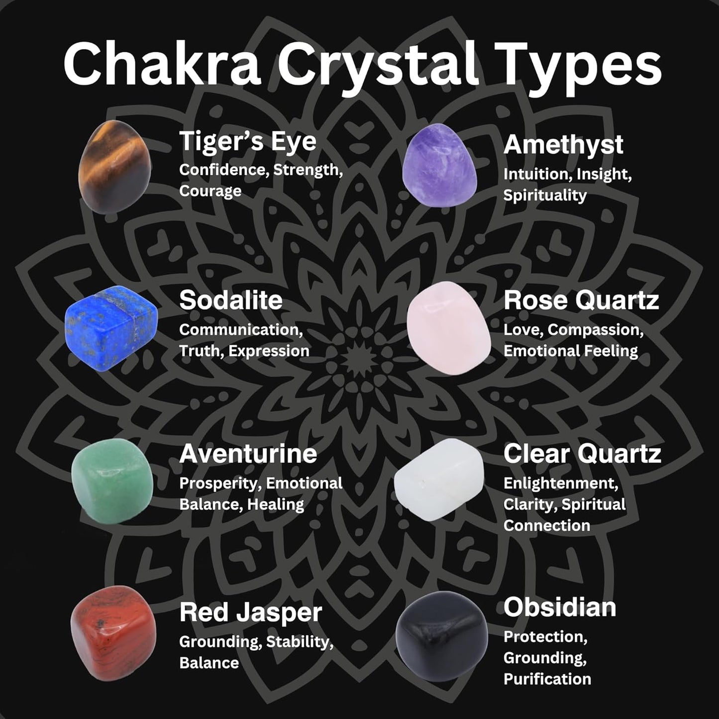 Chakra Stones Set of 8 – Crystals and Healing Stones, Tumbled Chakra Crystals & Polished Rocks for Meditation, Reiki, Chakra Balancing, Protection, and Crystal Décor