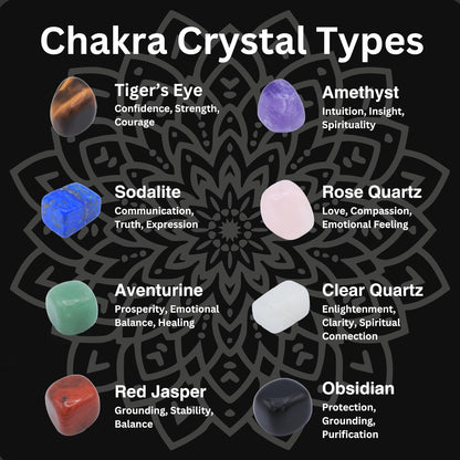 Chakra Stones Set of 8 – Crystals and Healing Stones, Tumbled Chakra Crystals & Polished Rocks for Meditation, Reiki, Chakra Balancing, Protection, and Crystal Décor
