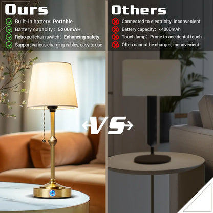 Rechargeable Wireless LED Table Lamp - 5200Mah Battery Operated, Adjustable Light, Decorative Indoor Lighting, Ideal Gift for Women Mom, House Warming New Home Present
