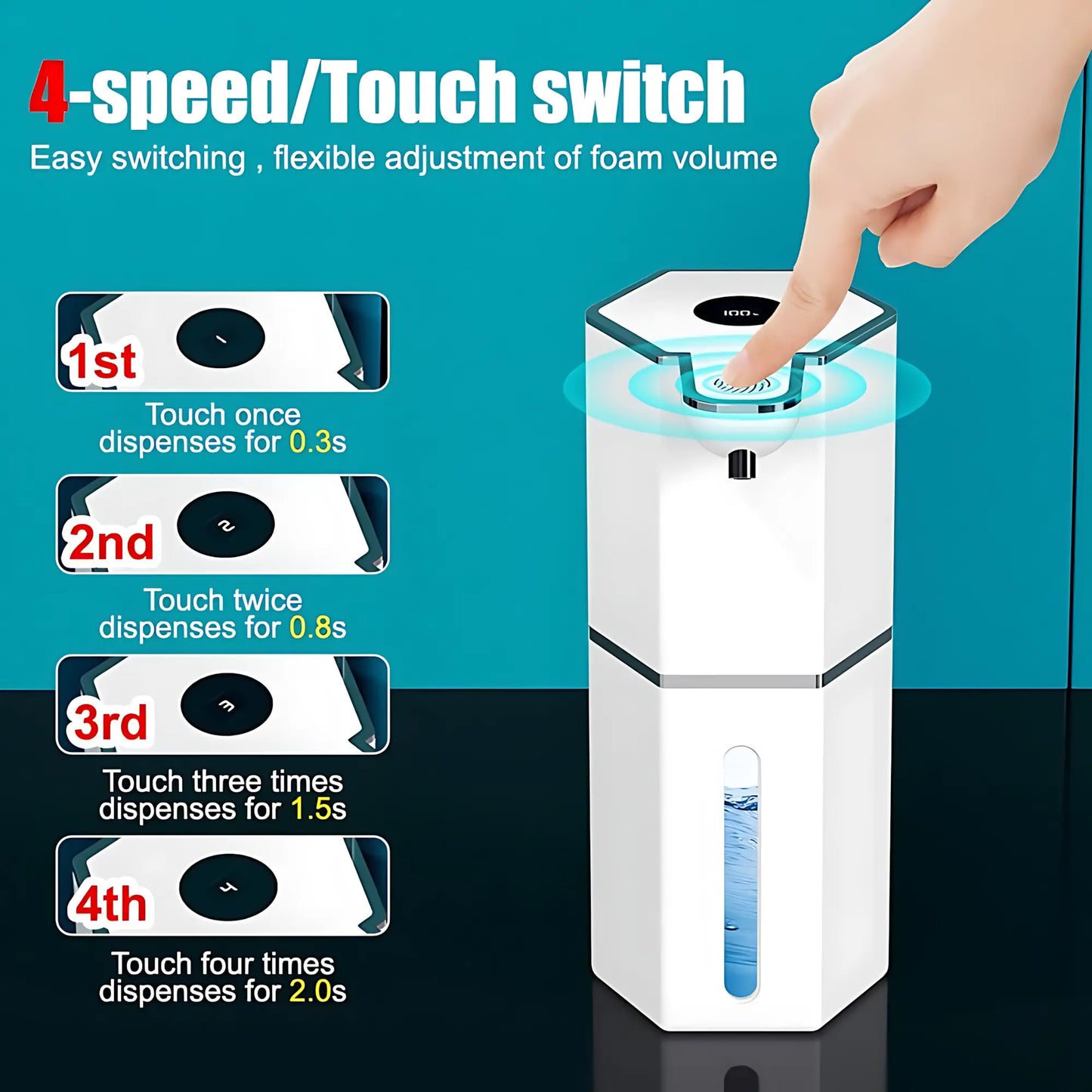 Automatic Soap Dispenser Touchless – 12Oz USB Rechargeable Foaming Soap Dispenser with 4 Adjustable Levels, Waterproof Wall Mounted Hand Soap Dispenser for Bathroom & Kitchen Auto Shut-Off Tiktokshopspringglowup Gift Mom